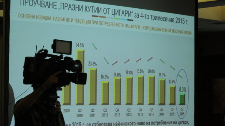 МВР с мащабна акция за контрабанда в Пазарджишко