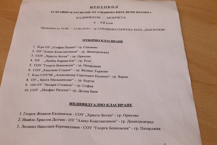 Бадминтонистите на Алеко - втори в републиканското първенство за ученици