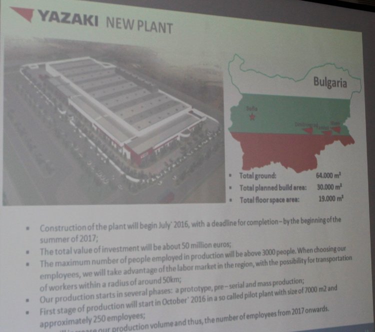 Правят първа копка на завода на "Язаки" идния месец