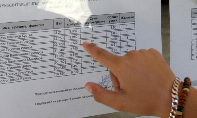 Седмокласниците ни с добър успех по математика,по български сме „среднисти“