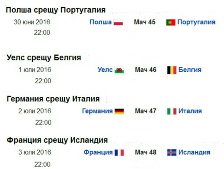 Четвъртфиналите на Евро`2016