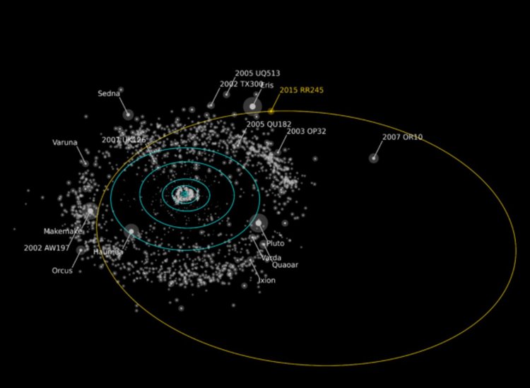 Откриха нова планета джудже отвъд Нептун (видео)