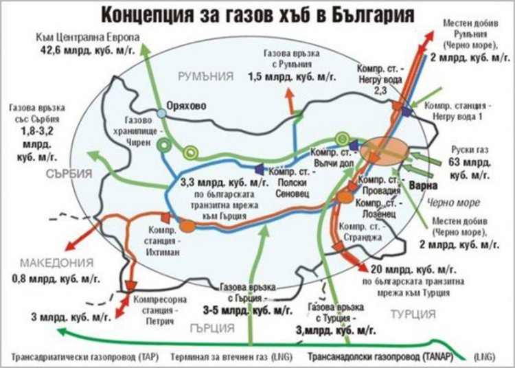 И "Газпром" идва за газовия хъб край Варна