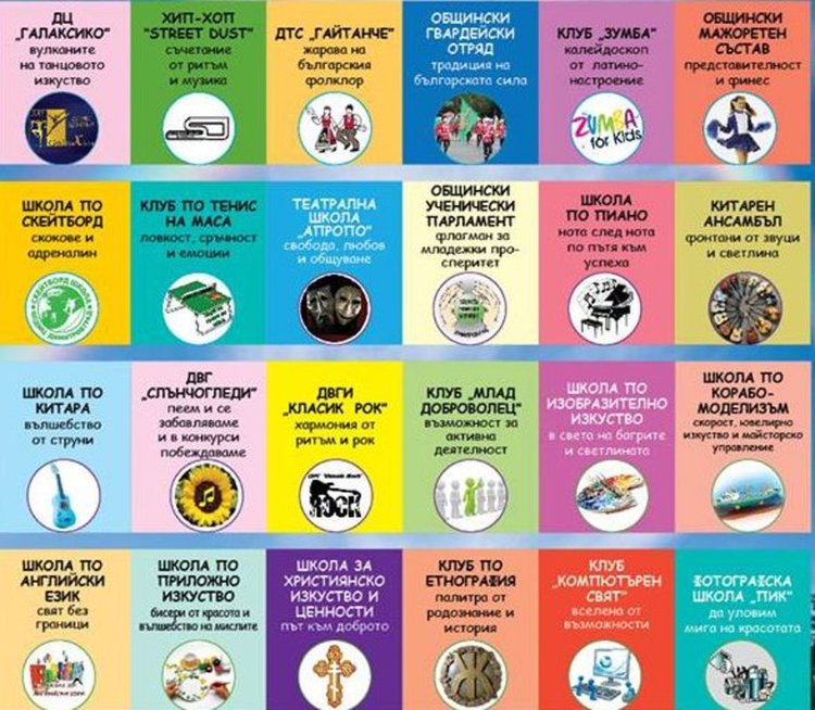 24 школи открива Детски и младежки център, сред тях фотография и корабомоделизъм