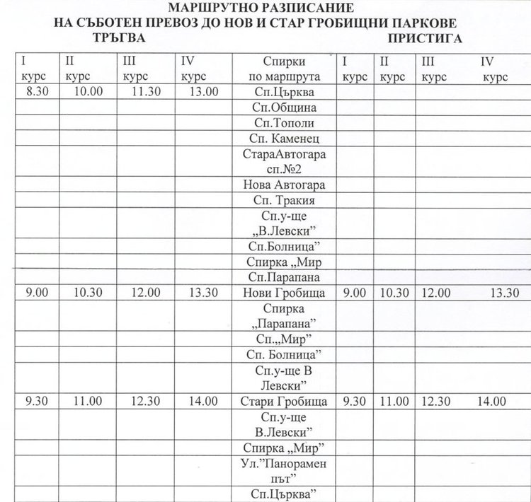 На Задушница осигуряват допълнителни автобуси до гробищните паркове в Димитровград 