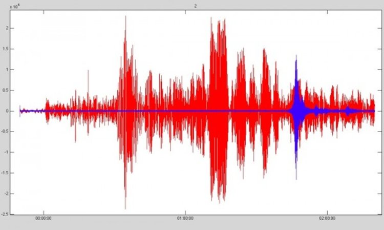 Трус с магнитуд 5 по Рихтер разлюля Оклахома
