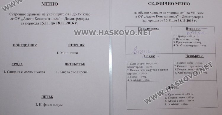 Родители се оплакват от качеството на безплатните закуски в училище