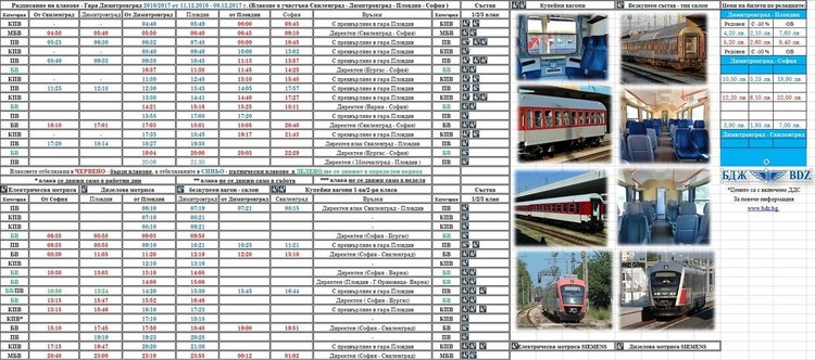Влаковете в зелено, че ще се движат, когато започнат ремонтите по линията Скутаре - Михайлово