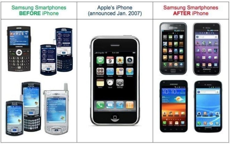 Американският Върховен съд реши, че Samsung не е копирал дизайна на iPhone