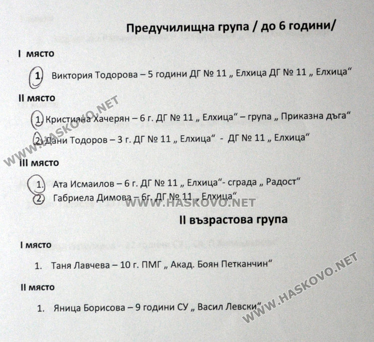 101 деца изпратиха коледни картички в музея, наградиха най-добрите