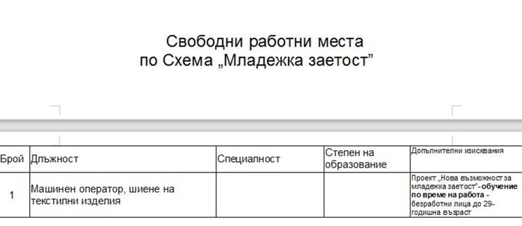 Свободни работни места на трудовата борса в Димитровград