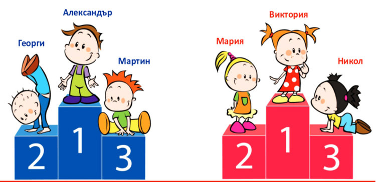 Александър и Виктория са най-предпочитаните имена през 2016-та 