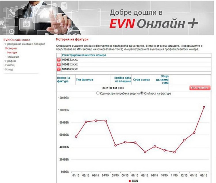 EVN: Няма да начисляваме лихви при просрочие преди изключване за фактурите, издадени през месец януари 2017 г.