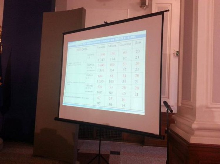 Прокуратурата повторно поиска отмяната на тарифата за винетките