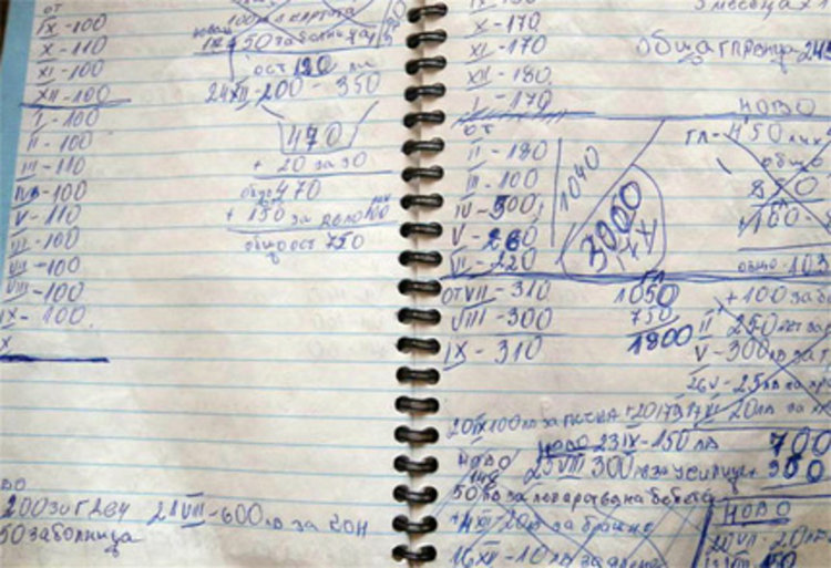 Удар в десетката: Криминалисти заковаха лихвар 