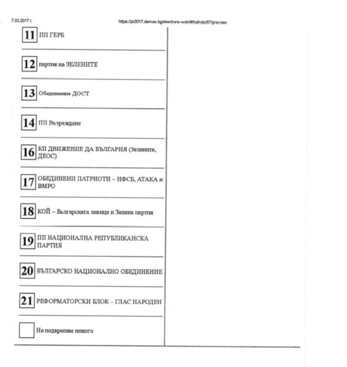 22-ото поред квардачте е без номер, тъй като то е за предпочелите опцията "Не гласувам за никого".