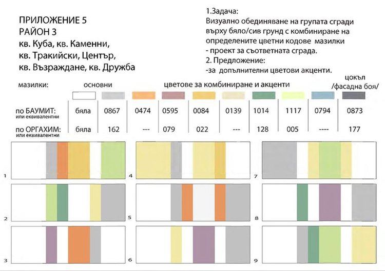 Делян Добрев във Фейсбук: Нови 31 блока се санират в Хасково