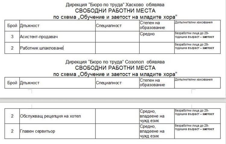 Свободни места на трудовата борса в Димитровград