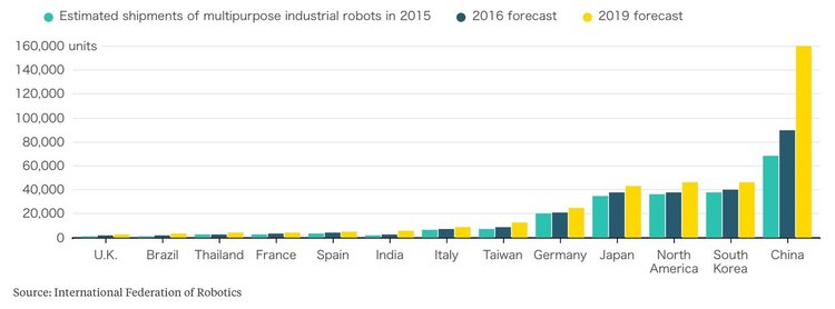 Adidas връща производството си в Германия