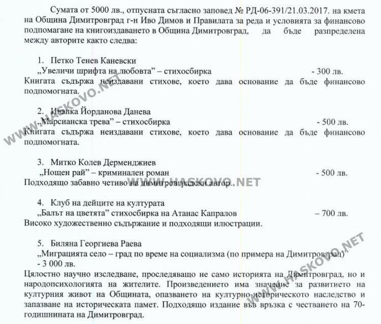 Обявиха авторите, чиито ръкописи ще издаде община Димитровград