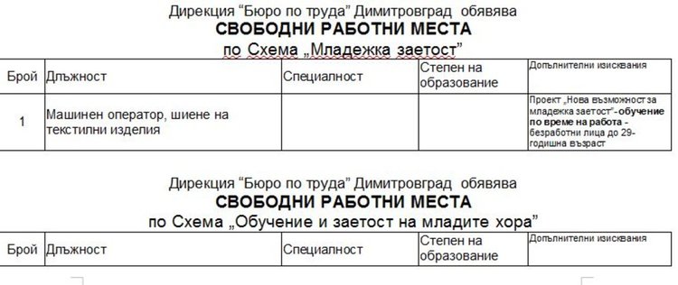 Набират пак персонал за работа в морските курорти през лятото