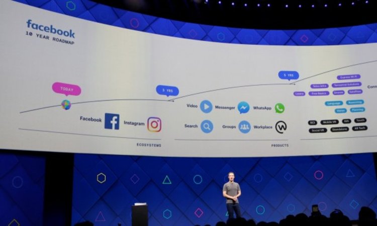 Facebook открива добавената реалност