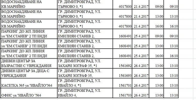 Планови прекъсвания на тока в Димитровград от 20 април