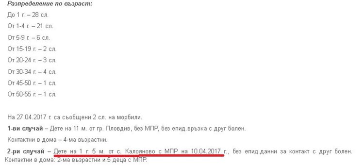 Ваксинирано преди 17 дни дете се е разболяло от морбили