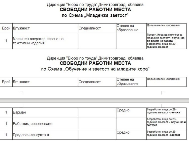 Лекар и акушерка търсят чрез бюрото по труда в Димитровград