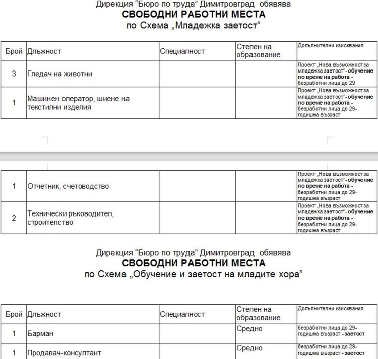 Търсят социален работник и мениджър екип чрез борсата в Димитровград