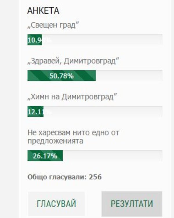 Предлагат още една песен в онлайн гласуването за химн на Димитровград