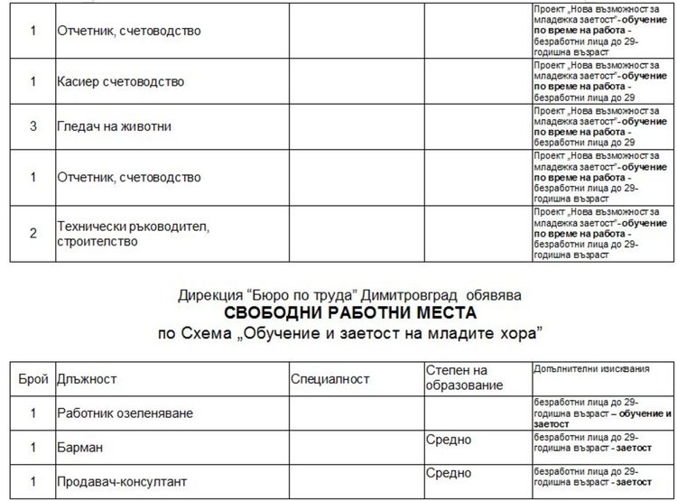 Предлагат работа на морето, търсят 20 камериерки