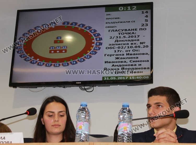 Общински ученически съвет реши да възстанови басейна до "Кораба"