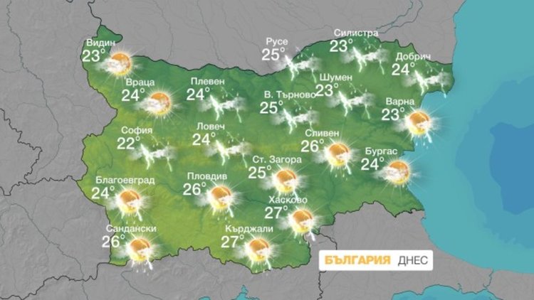 Дъждовен уикенд. Жълт код за порои в 5 области