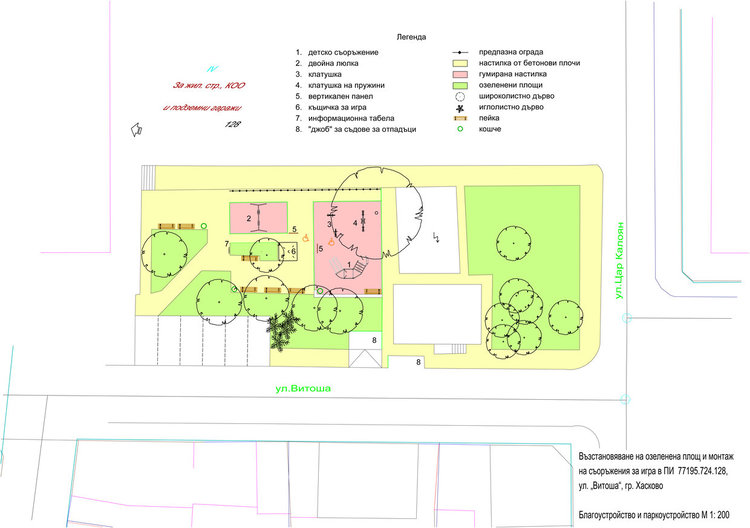 Ул. "Витоша"