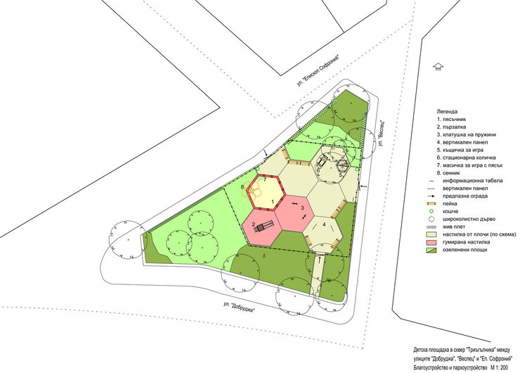 Триъгълника между "Епископ Софроний", "Добруджа" и "Веслец"  