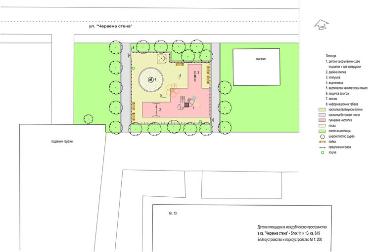 Ул."Червена стена"