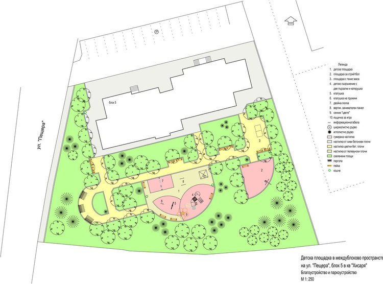Ул. "Пещера" в Хисаря
