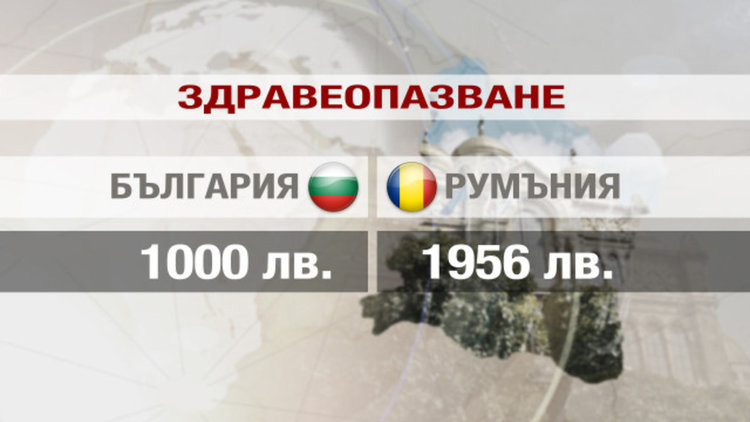 Румънците са с 27% по-високи доходи от българите