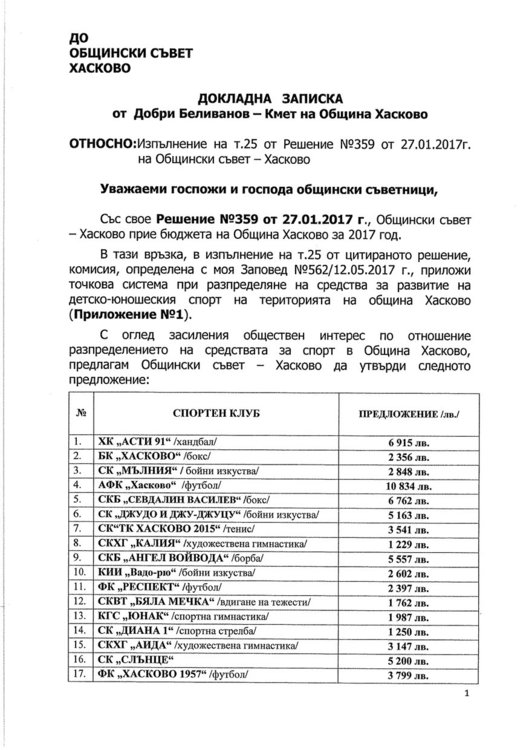 Треньори: Общината дава пари за мъртви души в клубовете