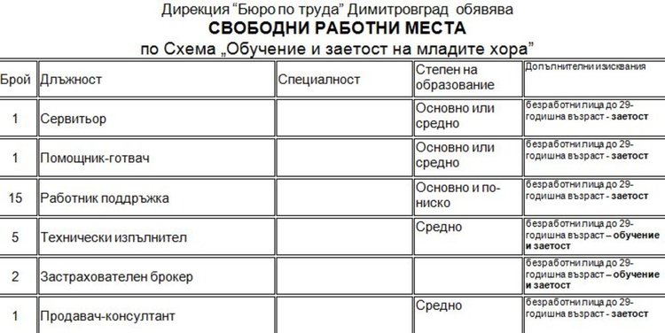 Още набират персонал за работа в морските курорти