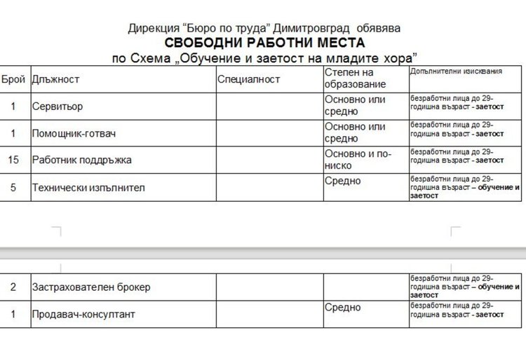 Търсят шофьори, кранисти и арматуристи на борсата в Димитровград