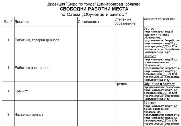 Търсят шофьори, кранисти и арматуристи на борсата в Димитровград
