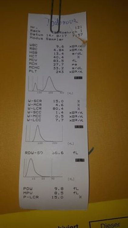 Последните резултати