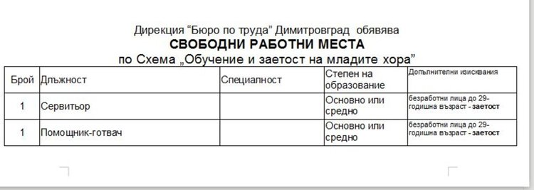 Търсят учител по химия и физика чрез Бюрото по труда