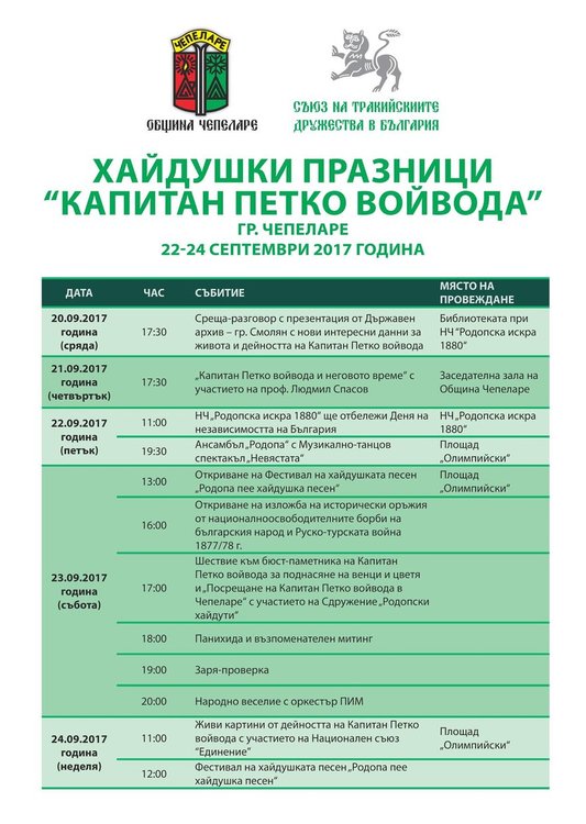 За пръв път три дни национални хайдушки празници, честват Петко войвода/програма/