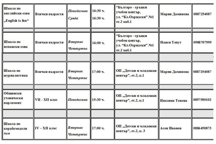 Школите на Детски и младежки център отварят врати от 2 октомври