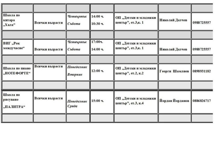 Школите на Детски и младежки център отварят врати от 2 октомври