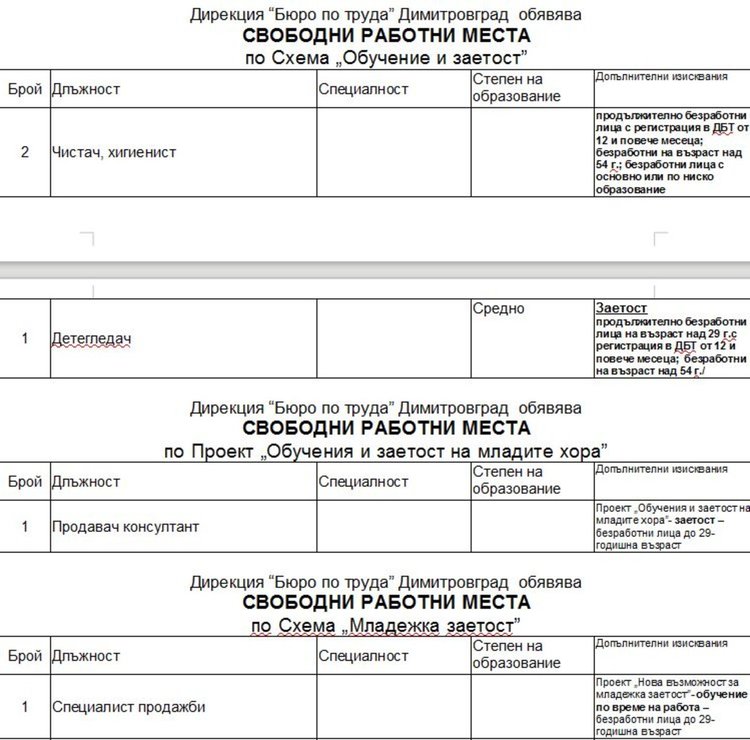 Свободно място за социален работник обявиха в Димитровград