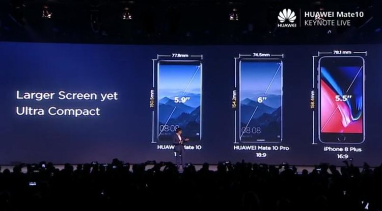Нuawei разкри колко по-добър е Mate 10 от iPhone X